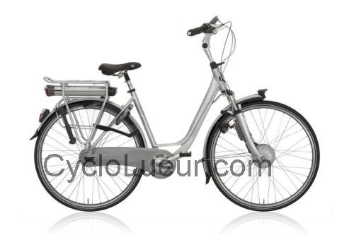 Gazelle Innergy E-bike fiche technique et avis